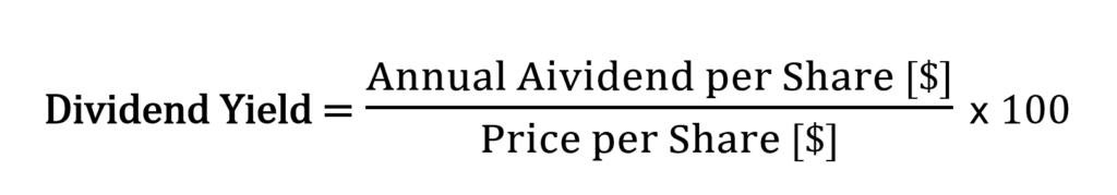 Dividend Yield Formula