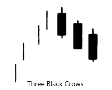 Three Black Crows